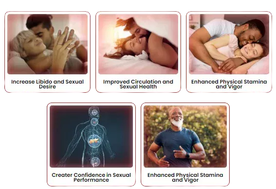 Benefits of GiantMax